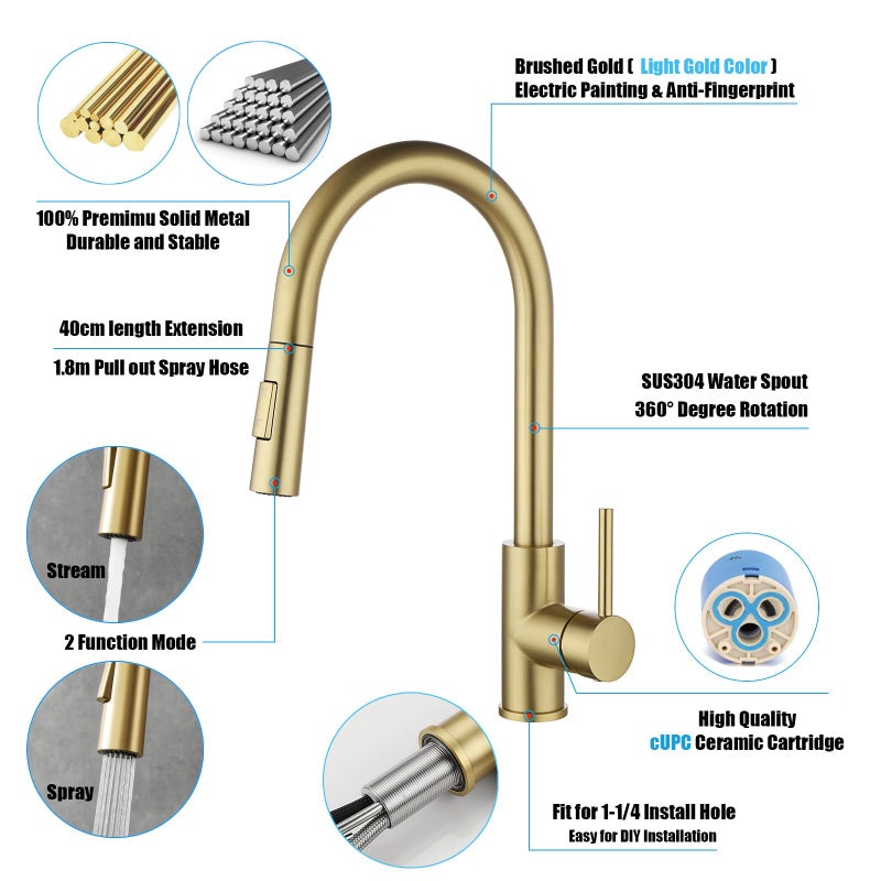 Havin Gold Kitchen Faucet with Pull Down Sprayer, High Arc Stainless Steel Material, with cUPC Ceramic Cartridge,with 10" Deck Plate,Fit for 1 or 3 Holes Kitchen Sink or Laundry Sink,Brushed Gold - Image 4